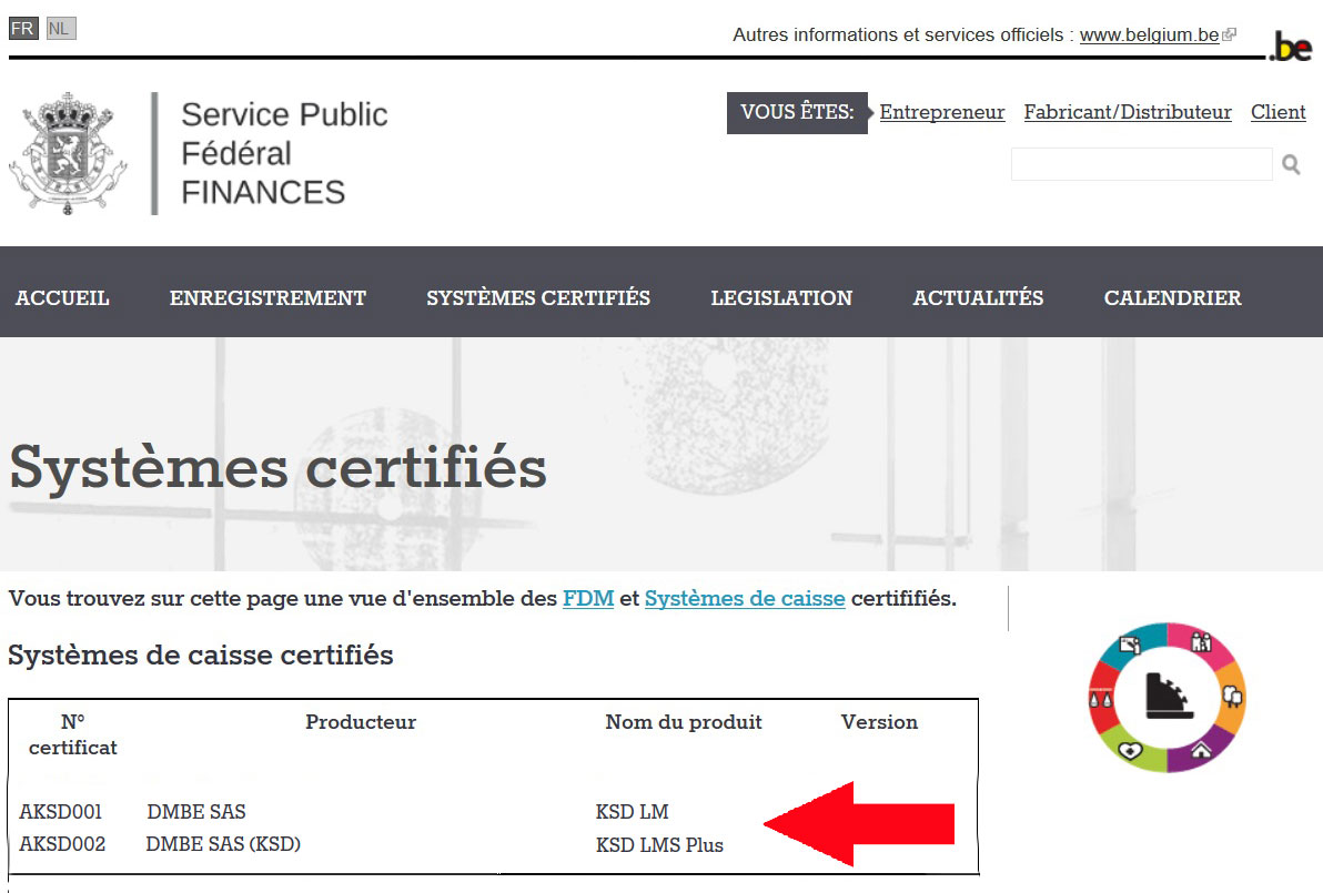 SPF Finances Caisse KSD certifie